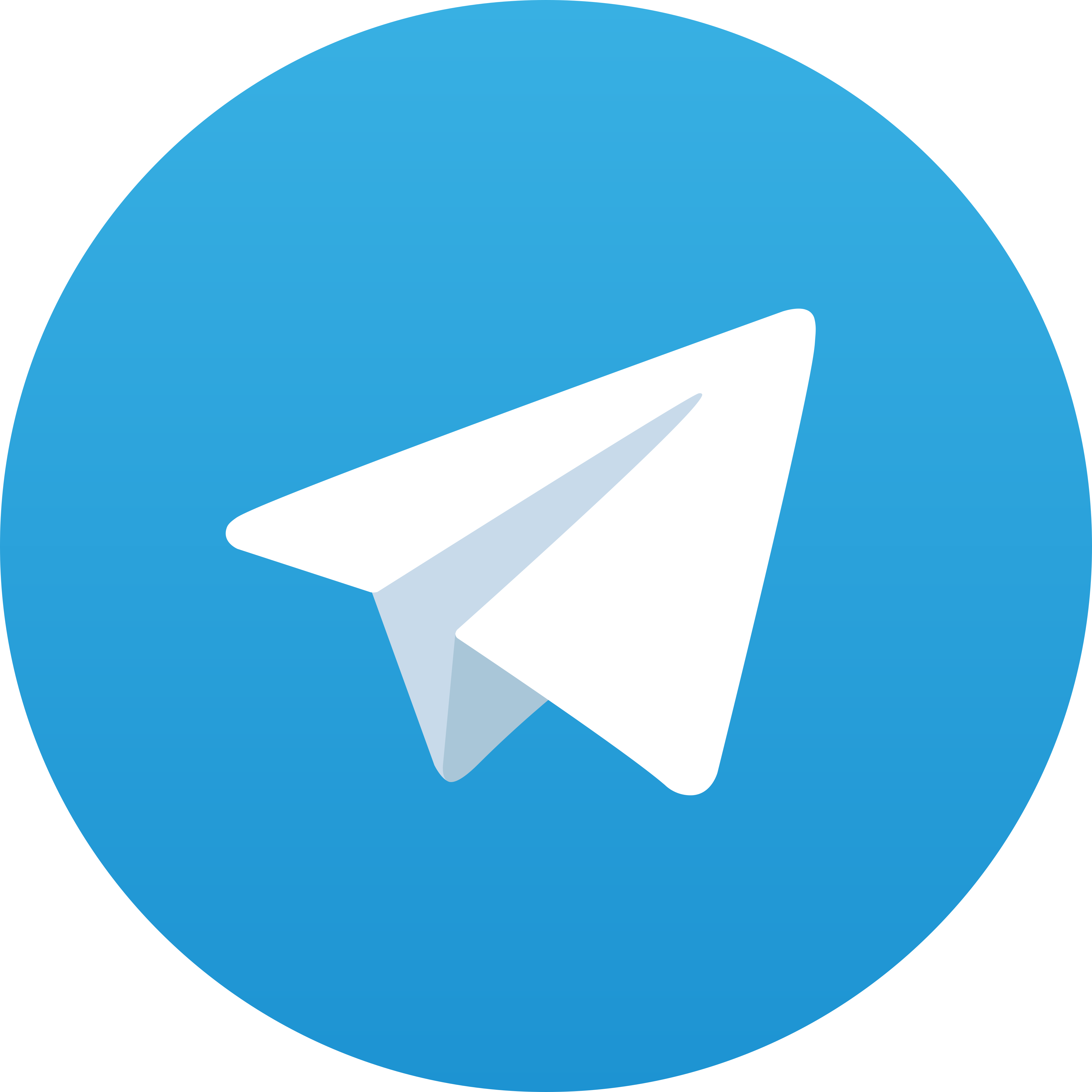 Telegram Amanah88